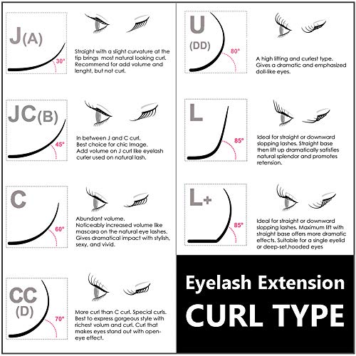 COCO Honey Lash Eyelash Extensions, Ellips Flat CC Curl [0.15mm], Faux Mink Individual Lash Extensions (Length: 11mm)