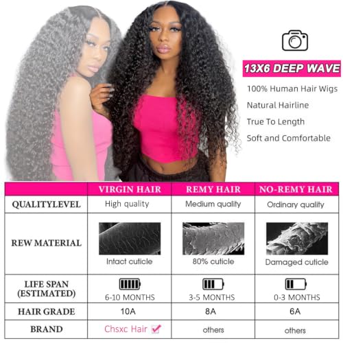 28 Inch 13x6 Deep Wave Lace Front Wig - 200% Density Human Hair