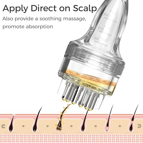 WL-YBOPRO Style NNL-A Minoxidil Applicator for Precise Hair Serum Application