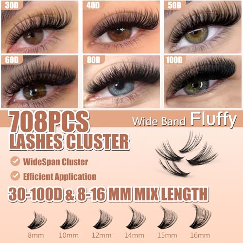 MUSELASH DIY Lash Clusters Kit 708 PCS ? Mixed 30D?100D C Curl Volume Lashes 8?16mm, Wide Band Individual Lash Extensions with Bond & Seal, Tweezers & Brush, At-Home Salon Lash Extension Set