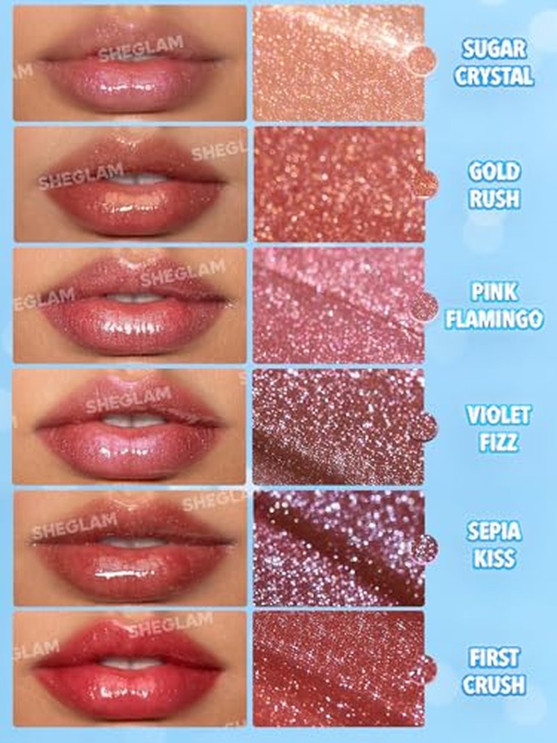SHEGLAM Pout-Perfect Moisturizing Lip Gloss - Sugar Crystal