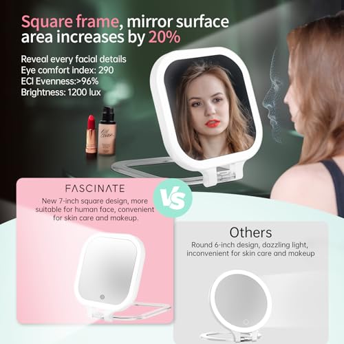 FASCINATE 7" Rechargeable Lighted Travel Makeup Mirror 1X/30X Magnification