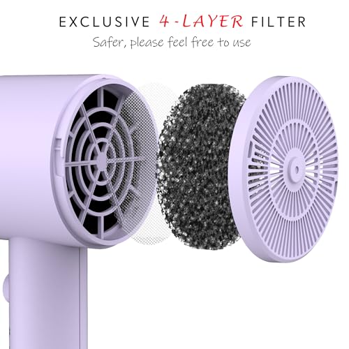 AINA Hair Dryer with Diffuser & Comb, 1600W, 2 Heat Settings