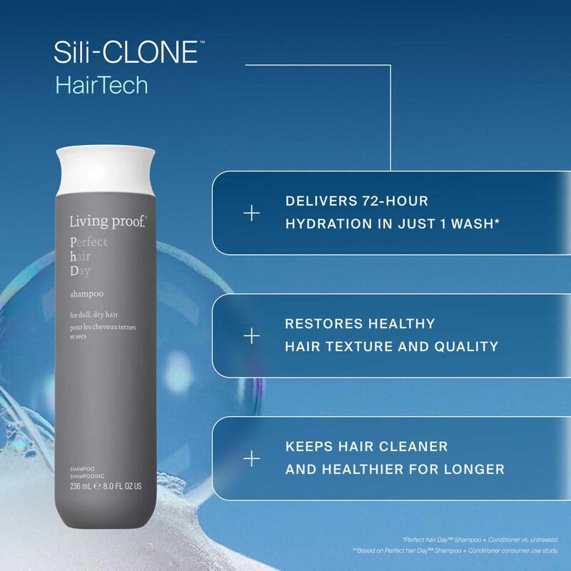 Living Proof Hydrated Hair Essentials Kit with Travel Sizes