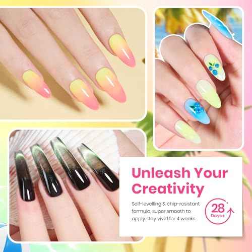 Beetles Gel Nail Polish Set - 20 Colors Gel Polish Pink Blue Green Yellow Pearl Color Gel with Base Glossy & Matte Top Coat Uv DIY Salon Manicure Kit Beach Bash Christmas Nails Gift for Women