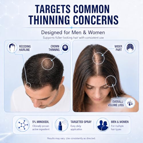5% Minoxidil Hair Regrowth Spray for Men & Women - 2 oz