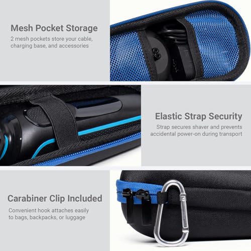 Nincha Electric Razor Case for Braun Series 3, 5, 7, 9 Shavers, Hard Shell EVA Travel Case with Charger Storage, Shaver Protective Carrying Case with Carabiner, Black&blue, 18.8 x 18 x 3.8 cm