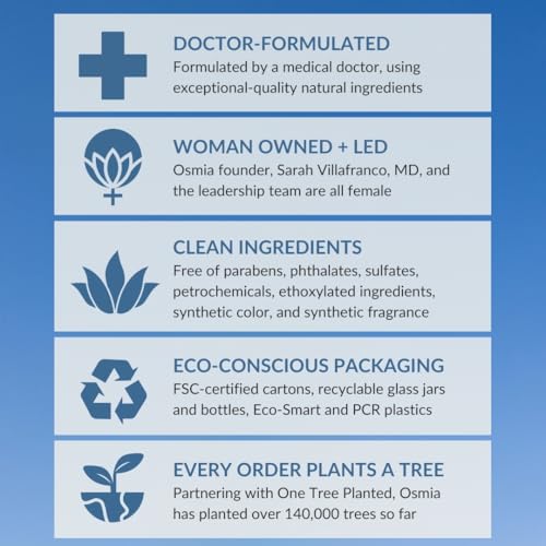 Osmia Skincare - Natural Black Clay Facial Soap Bar | Dead Sea Mud, Jojoba Oil, Mango Butter, Coconut Milk | Nourish, Soothe, Soften | Clean Beauty For Healthy Skin (2.25 oz | 64 g)