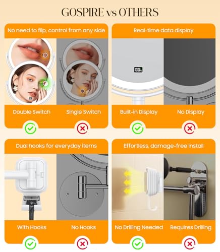 Gospire Wall Mounted Makeup Mirror with 10X Magnification & LED Light