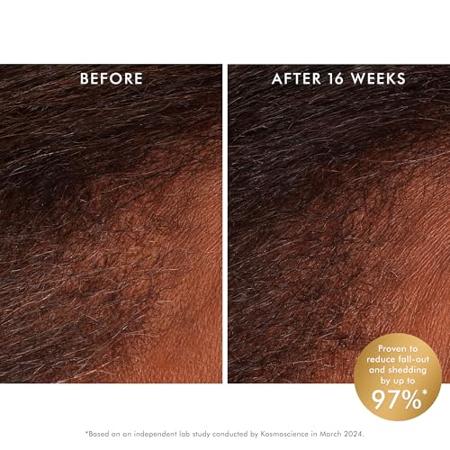 Moroccanoil Revitalizing Scalp Tonic for Thinning Hair