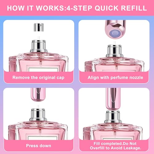 5 Pack Refillable Travel Perfume Bottles with View Window - 5ml