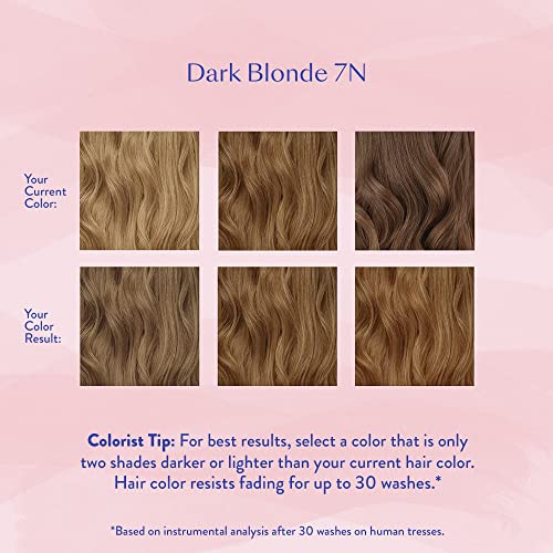 eSalon Dark Blonde Permanent Hair Color Kit - At-Home