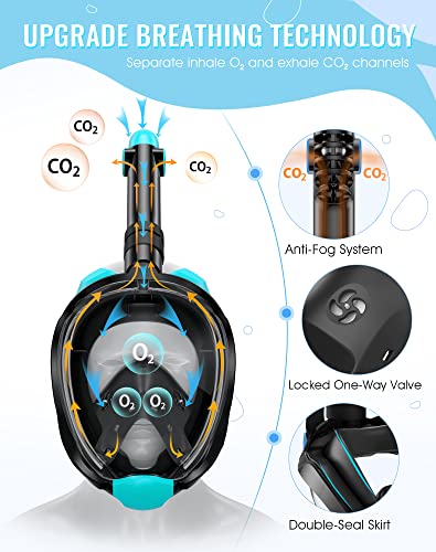 Greatever G2 Full Face Snorkel Mask with Latest Dry Top System,Foldable 180 Degree Panoramic View Snorkeling Mask with Camera Mount,Safe Breathing,Anti-Leak&Anti-Fog