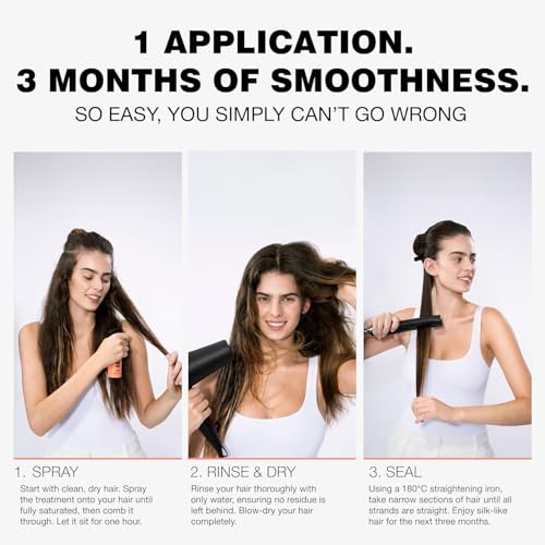 ANSWR Vegan Keratin Hair Treatment - 3.4 oz | Frizz Control