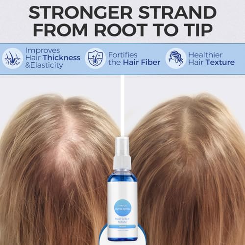 GHK-Cu Peptide Hair Growth Serum - 2400mg Copper