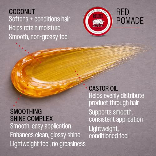 Reuzel Red Pomade for Men - Medium Hold Water Soluble