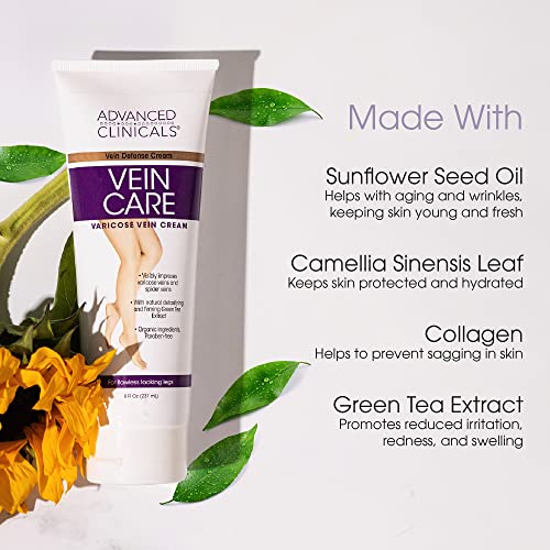 Advanced Clinicals Retinol Firming Cream + Vein Care Varicose Leg Cream Set