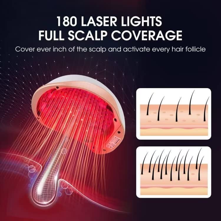 Laser Hair Growth Cap 180 Lasers, Hair Loss Treatments For Men and Women, Hair Regrowth Helmet For Thinning Hair, Low Level Laser Therapy Hair Growth Products