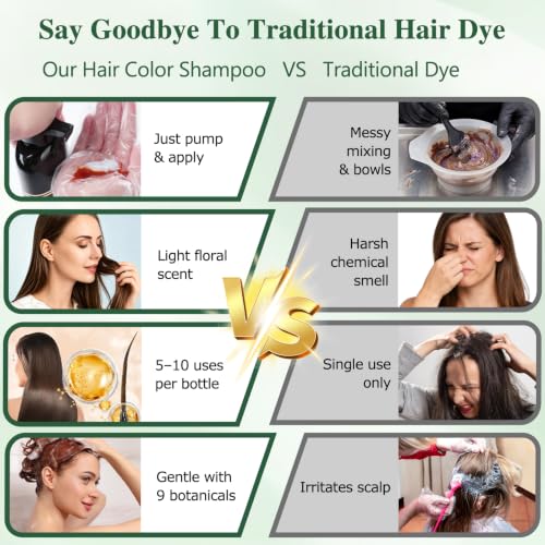 GRYFOX Black Hair Dye Shampoo - 100% Gray Coverage in 15 Minutes