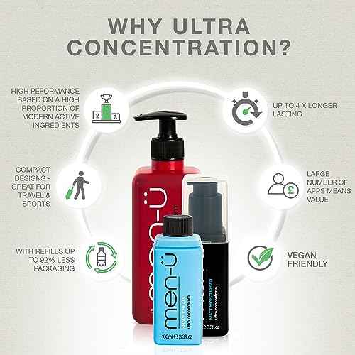 men-? MATT MOISTURIZER REFILL KIT for men, UP TO 120 APPLICATIONS PER BOTTLE, Ultra-Concentrate Mens face moisturizer ? Oil &fragrance free with sebum absorbers, 100ml x 2