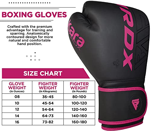 RDX Boxing Gloves Men Women, Pro Training Sparring, Maya Hide Leather Muay Thai MMA Kickboxing, Adult Heavy Punching Bag Gloves Mitts Focus Pad Workout, Ventilated Palm, 8 10 12 14 16Oz