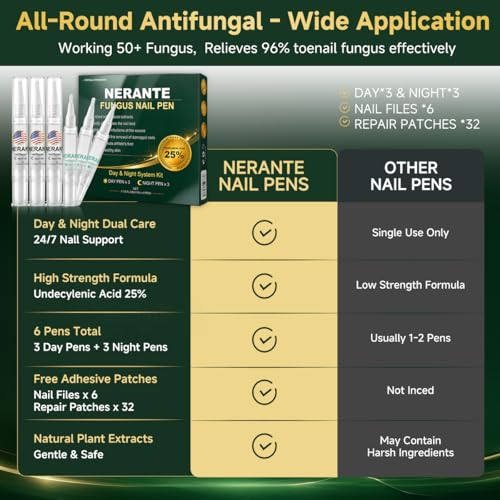 Nerante Toenail Fungus Treatment Pen Set - 6 Pens with 25% Undecylenic Acid
