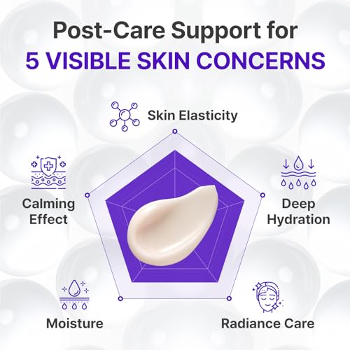 CENTELLIAN 24 Expert Madeca Cream Active Renew PDRN (Firming Cream, 1.69 fl oz) ? Elasticity, Soothing & Hydrating Face Moisturizer with TECA-PDRN, Hyaluronic Acid & Glutathione, Korean Skin Care