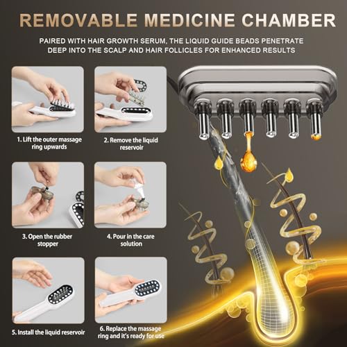 Laser Hair Growth Comb for Men and Women
