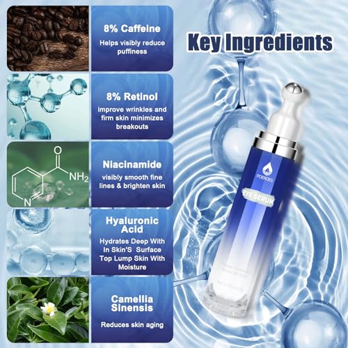 Caffeine Eye Serum with Cooling Roller - Dark Circles & Puffiness