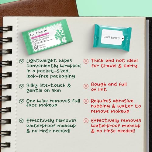 LA Fresh Makeup Remover Wipes with Vitamin E, 50 Count