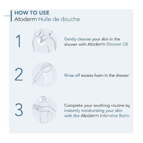 Bioderma Atoderm Shower Oil, Cleansing Oil For Face & Body, Nourishing Cleansing Oil For Dry to Atopic Sensitive Skin For Softer & Smooth Skin For Your Whole Family