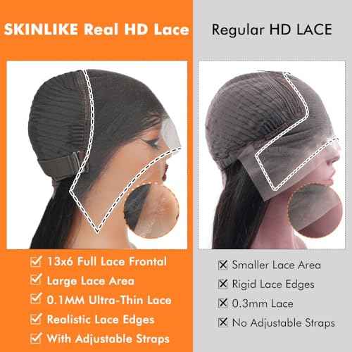 CHEETAHBEAUTY Straight 250% Density Ultra-fitted 13x6 SKINLIKE Real HD Lace Front Human Hair Wigs for Women 0.10mm Ultra-thin HD Lace Frontal Wigs Pre-Plucked Hairline Bleached Small Knots(18inch)
