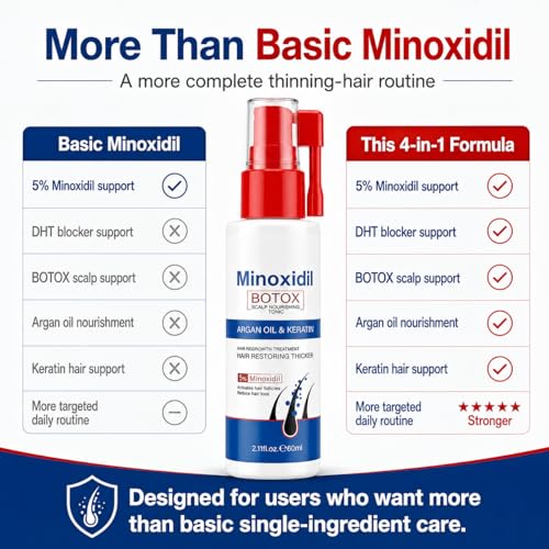 Minoxidil 5% Liquid Hair Regrowth Treatment for Men & Women