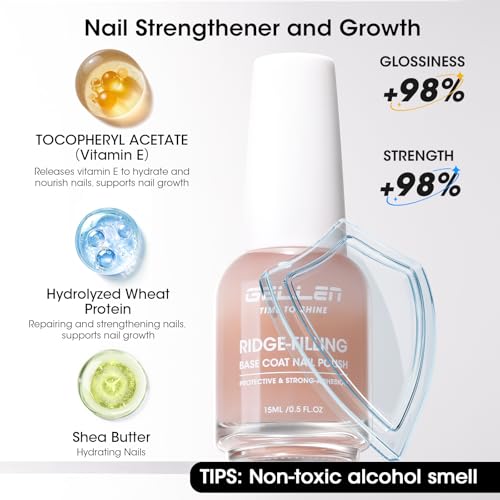 GELLEN Clear Nude Tint Nail Ridge Filler & Strengthener Base Coat – Nourishing Nail Care