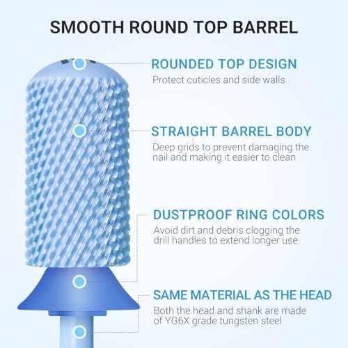 MelodySusie Safety Nail Drill Bits, 3/32'' Smooth Round Top Large Barrel Carbide Bits, Suitable for Manicure Pedicure Cuticle Gel Polishing, Beginners Bits, Light Blue, Series Bit-S, M