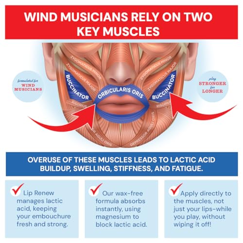 Robinson's Remedies tm Lip Renew Recovery Stick for Wind Musicians (4)