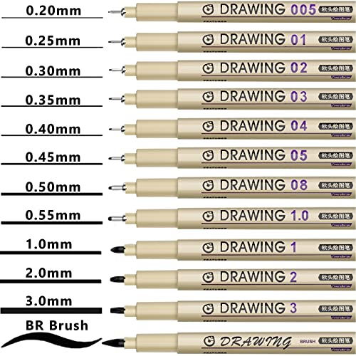 Micro Fineliner Drawing Art Pens: 12 Black Fine Line Waterproof Ink Set Artist Supplies Archival Inking Markers Liner Professional Sketch Outline Anime Sketching Watercolor Zentangle Gift Stuff