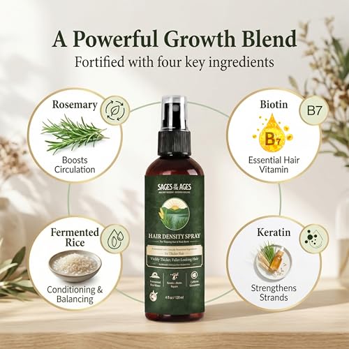 Fermented Rice Water Hair Growth Spray with Rosemary & Biotin - 4oz