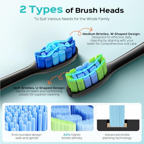 COSLUS C30 Electric Toothbrush for Adults, Ultra-Clean, Black, 1PC