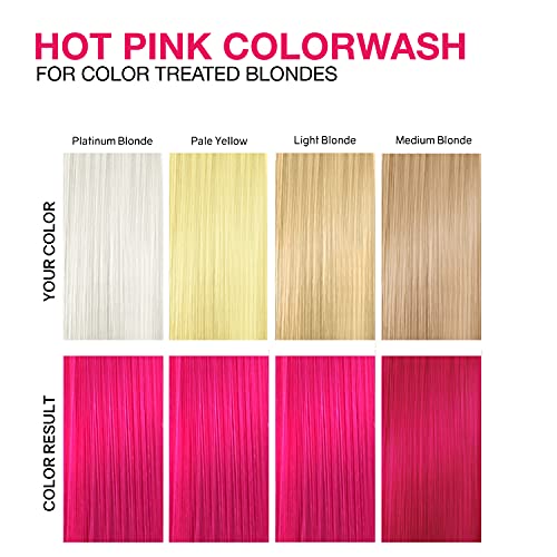 Celeb Luxury Colorwash Color Depositing Shampoo
