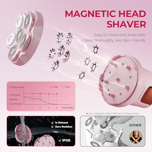 PRITECH Electric Razors for Women Legs, Easy-Clean Body Shaver, Wet & Dry Waterproof Bikini Trimmer, Portable Lady Hair Remover for Face Underarms Pubic (Pink)