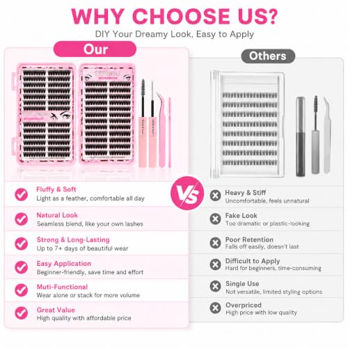 60D Lash Clusters DIY Eyelash Extensions Kit - 332Pcs Fluffy