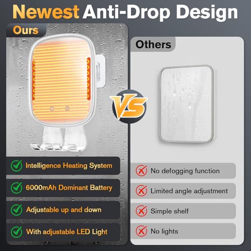 Heated Fogless Shower Mirror with LED Light & Razor Holder