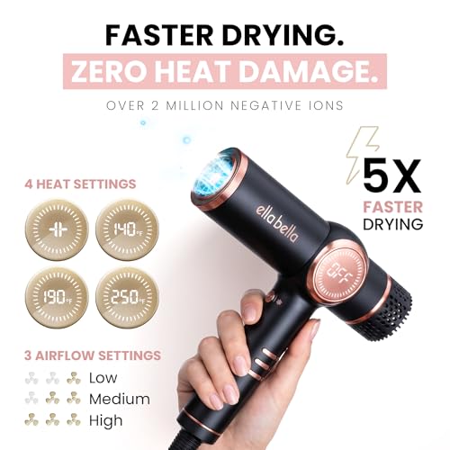 Ella Bella Ionic Hair Dryer with Diffuser & Nozzles