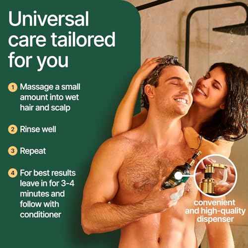 Biotin + Turmeric + Saw Palmetto Shampoo for Hair Growth - DHT Blocker for Men Hair Loss, Thinning, Receding Hairline, Dandruff - Biotin Shampoo for Hair Growth for Women & Men - 10.14 Fl Oz