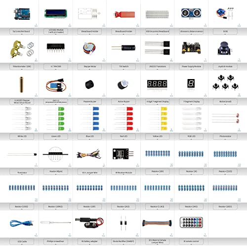 Arduino Starter Kit with 160+ Components & LCD1602 Display