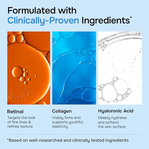 Retinol Face Moisturizer with Collagen & Hyaluronic Acid