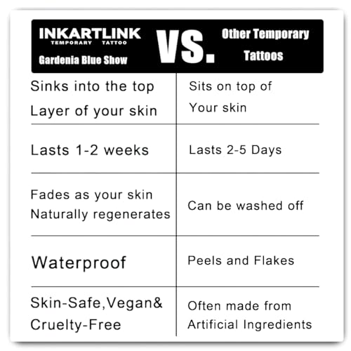 INKARTLINK Tattoo Tech, 3 Sheets Small Semi Permanent Tattoo, Adult Art Design Temporary Tattoos, Lasts 1-2 Weeks, Waterproof, Realistic Look, No Adhesive, No Reflection (Shiny Butterfly)
