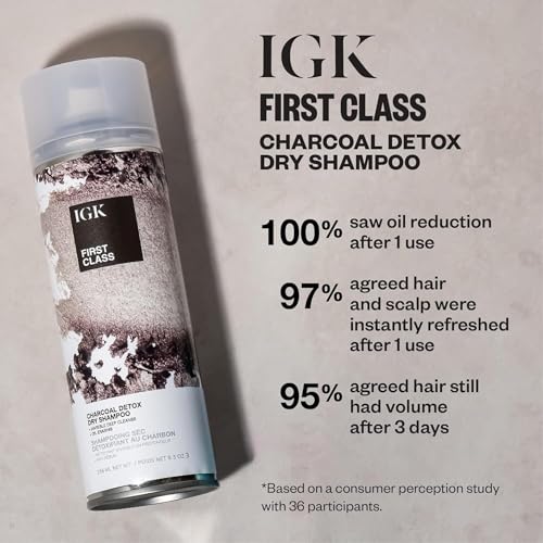 IGK First Class Charcoal Detox Dry Shampoo for Oily Hair, 6.3 oz