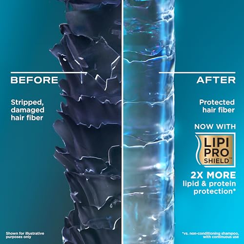 OGX Shampoo and Conditioner Set, Nourishing + Coconut Milk, Shampoo and Conditioner for Moisturizing & Strengthening Hair Care, Formulated without Sulfated Surfactants, 25.4 FL OZ, 2 Pack